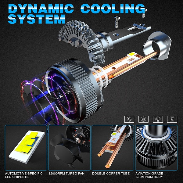 products/678/led s28 h1 sijalice.png - LED H1 SET CSP  12-24v 13000LM CanBus - Xenon Svetla Beograd